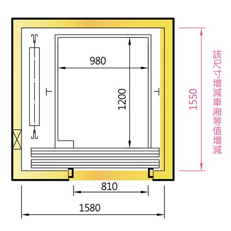 電梯機房|產品總覽